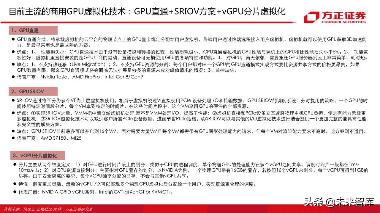 云游戏行业深度报告（66页）：中国云游戏之路