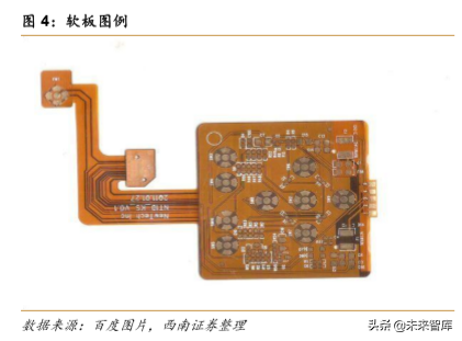 液晶高分子LCP行业深度研究报告