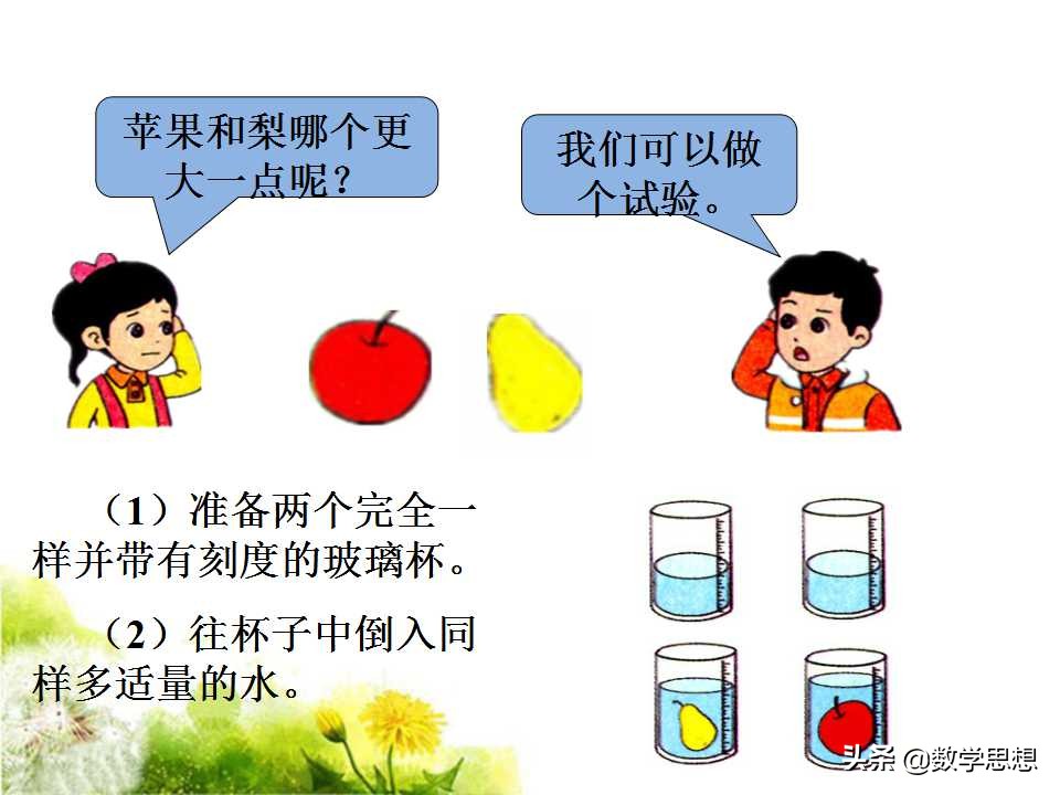 正方体的体积 正方体的体积视频