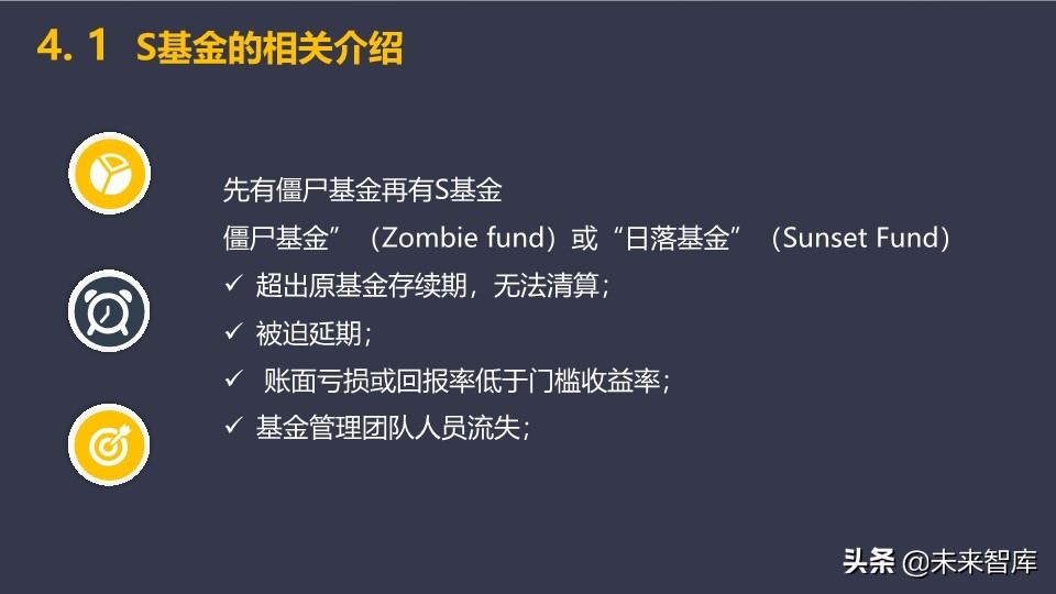 私募股权基金的设计、运营与交易架构设计培训（95页PPT）