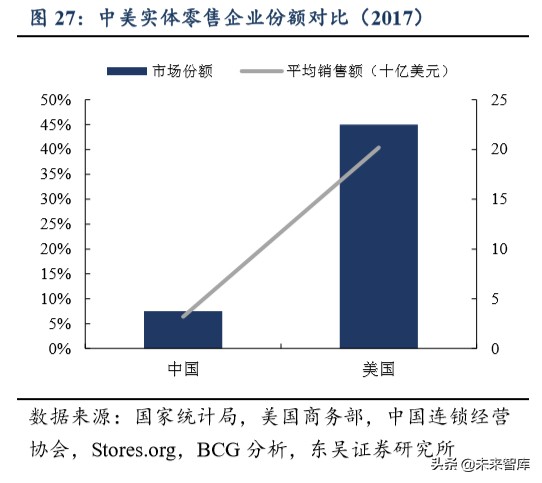 产业互联网深度报告：大幕拉起，传统与新兴产业的动能接续