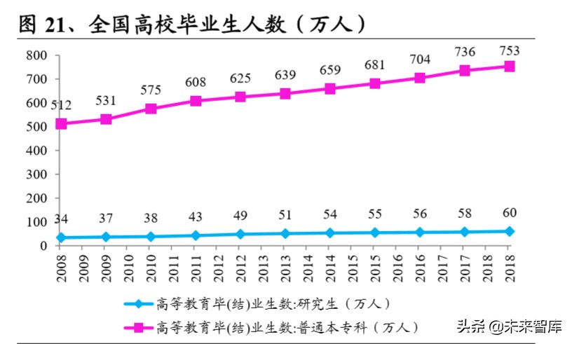 装配式装修深度报告：行业变革将至，龙头乘风飞起