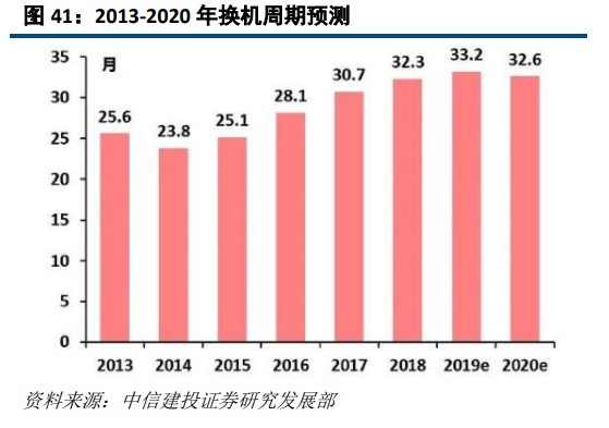 OB欧宝·体育激光深度研究：激光龙头优势显现