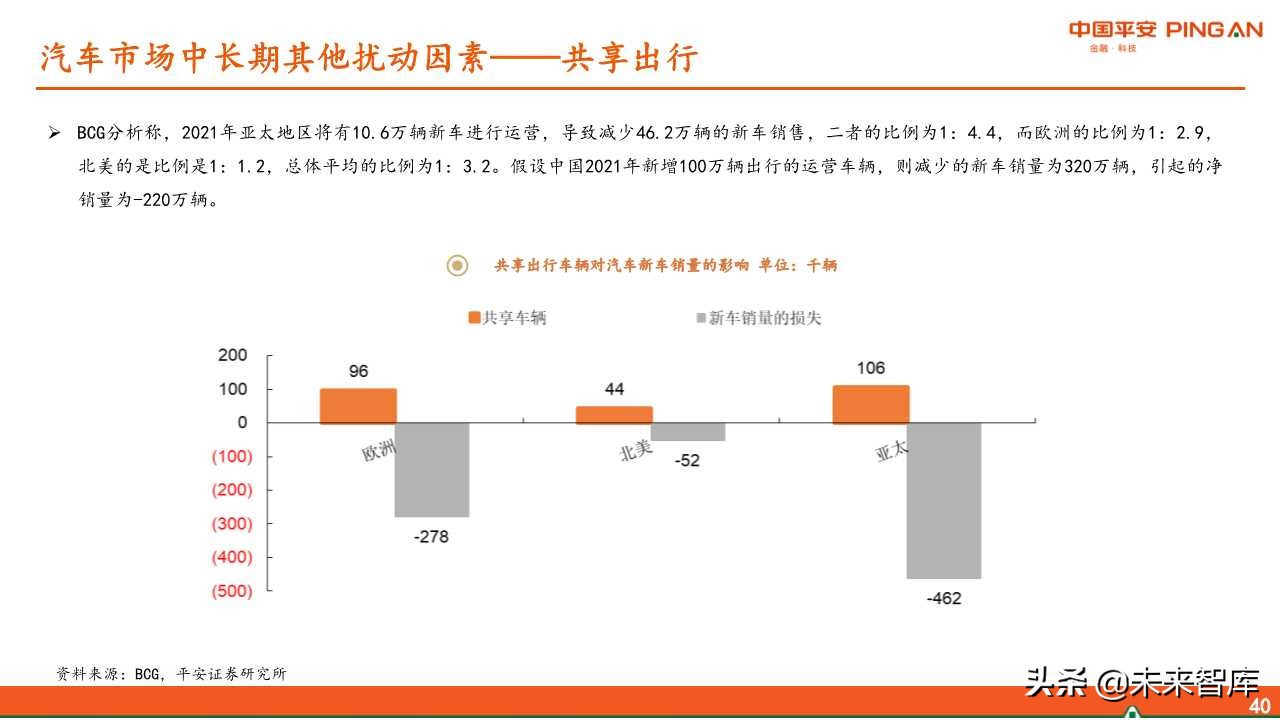 福耀玻璃深度解析：全球化稳步前进，新业务联动发展