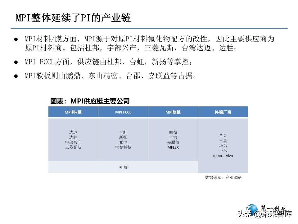 5G时代PCB板发展方向研究：更高频高速、更高集成度