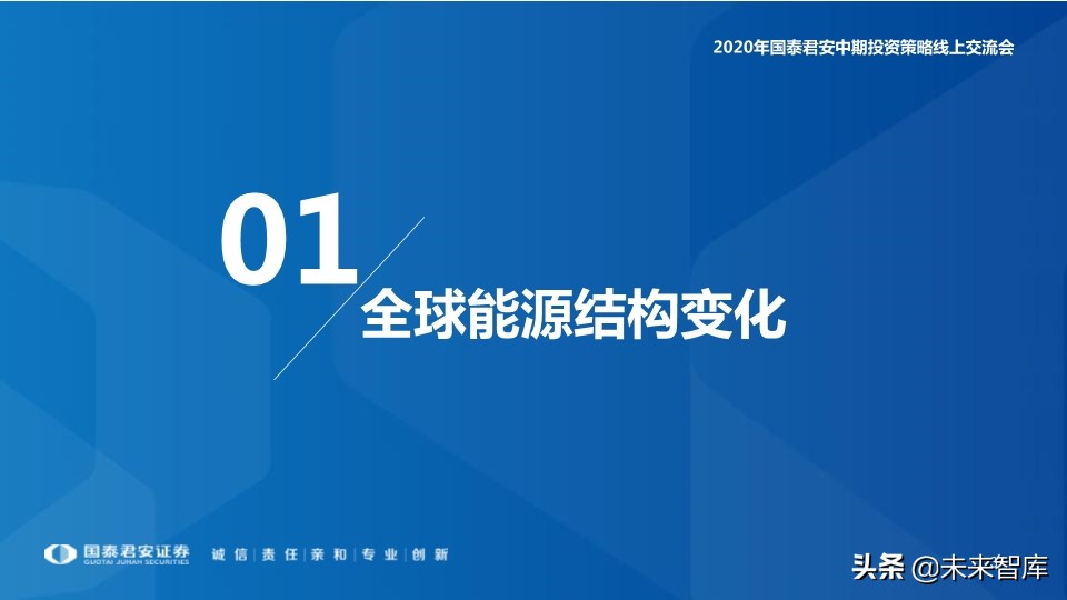 新能源行业中期投资策略：新技术、新空间、新未来