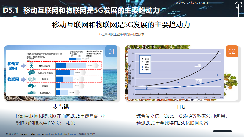 2020中国半导体突围之战：行业竞争环境深度研究与指引（下）