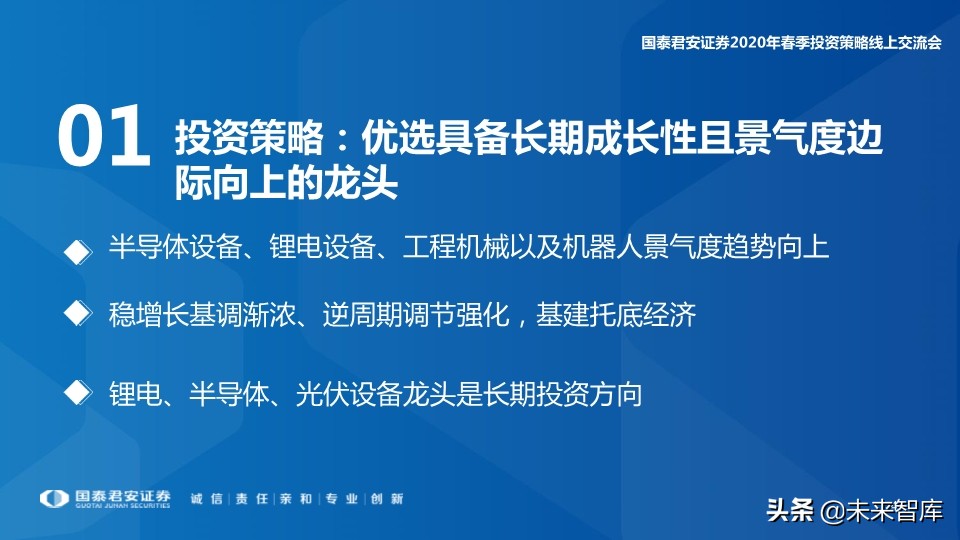 高端装备2020年春季投资策略：在边际向上的行业中寻找投资机会