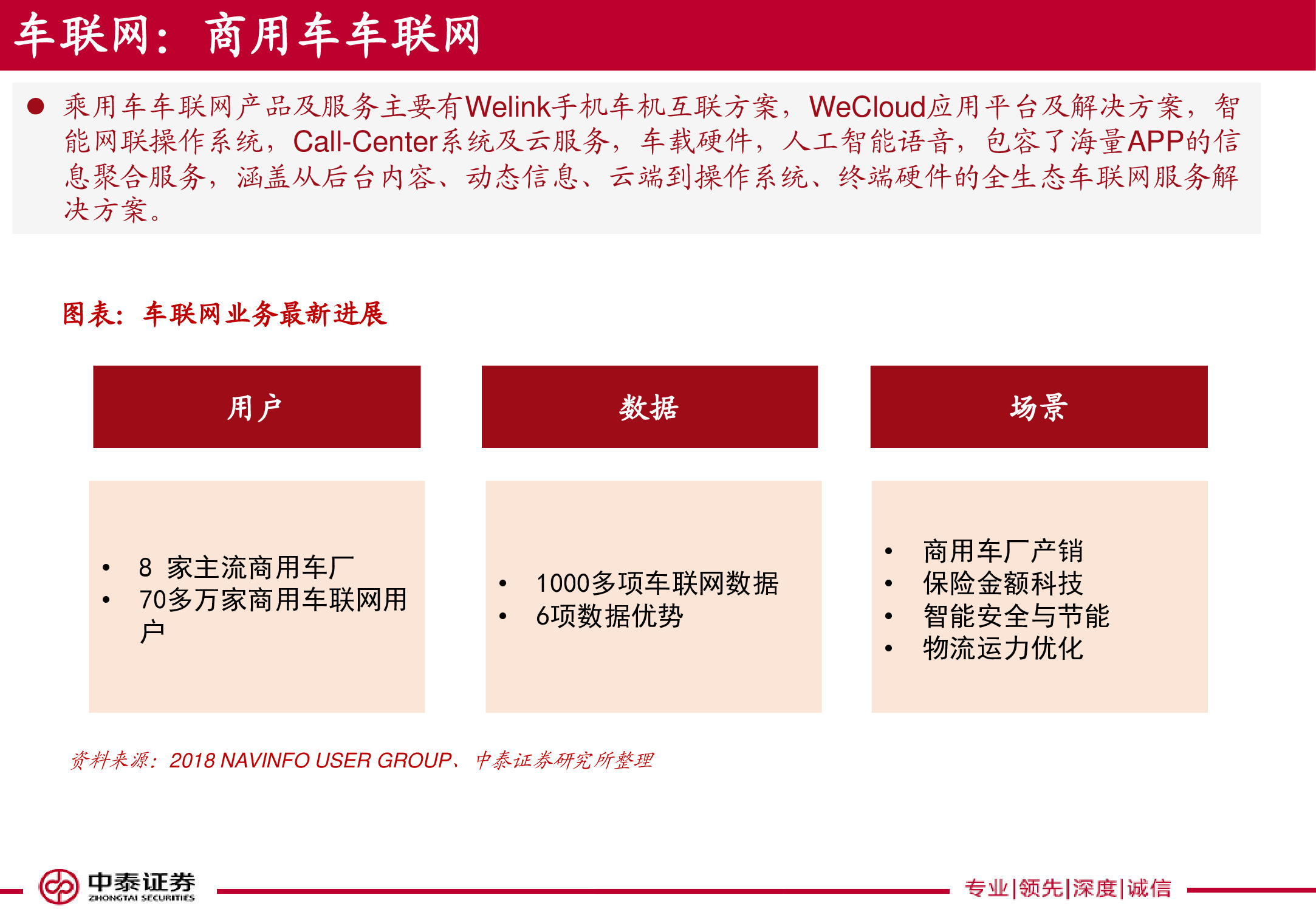 电子导航地图标杆研究：150页PPT读懂四维图新.pdf