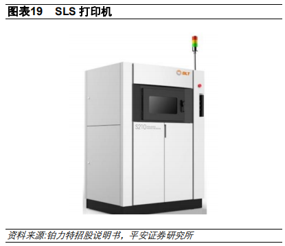3D打印行业及其产业链全景解析（58页）