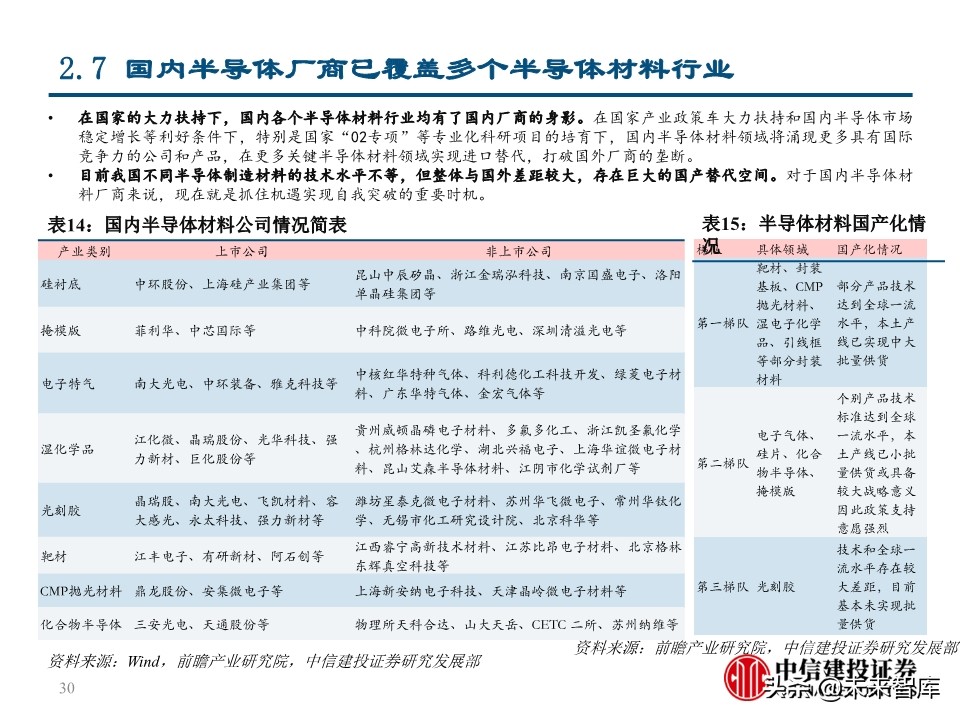 华为深度报告：华为这一年，制裁与禁令下的绝地求生