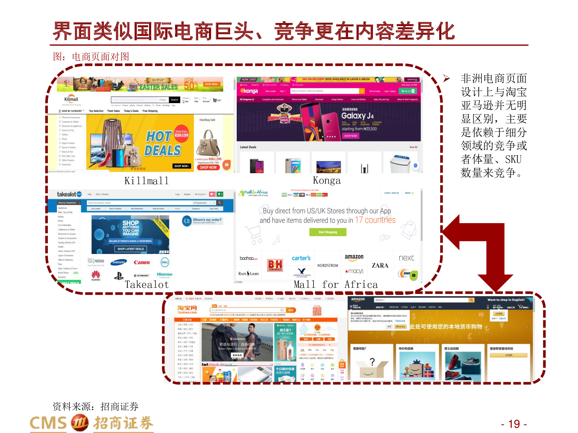 深度解析“非洲阿里巴巴”：非陆电商第一股Jumia Technologies