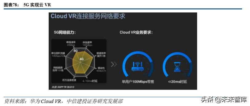 娛樂傳媒行業(yè)2019年深度分析報(bào)告（84頁(yè)）