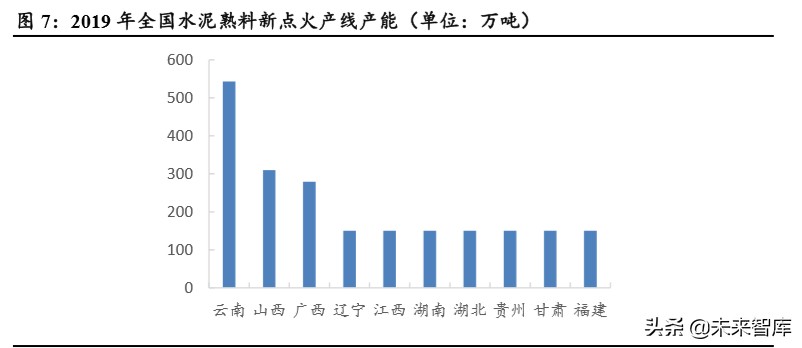 海螺水泥深度解析：水泥高价地域龙头，成本优势凸显