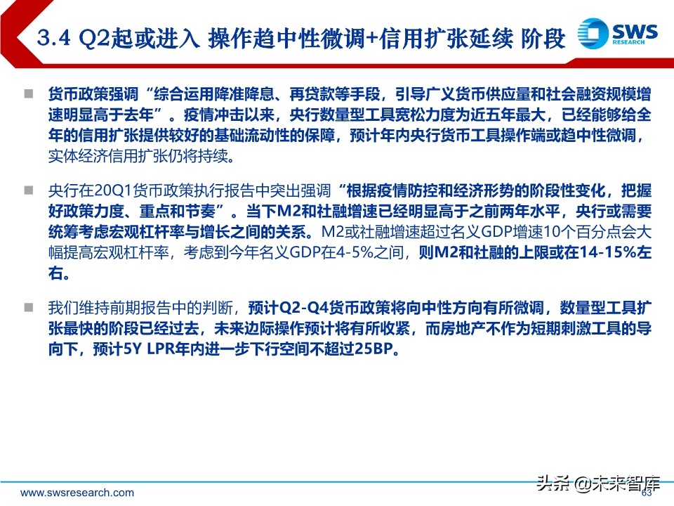 2020年中宏观经济展望：引而不发