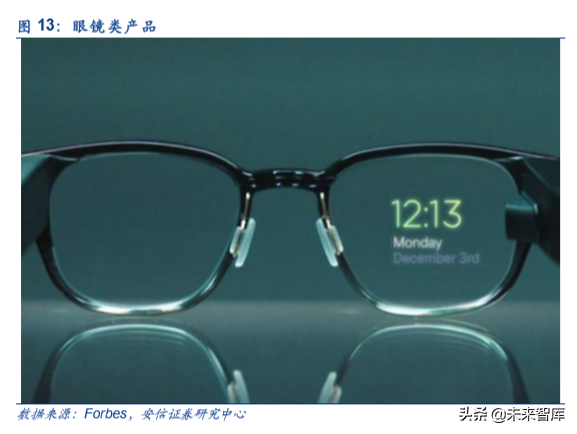 5G和AI的杀手级应用：VR AR深度研究报告