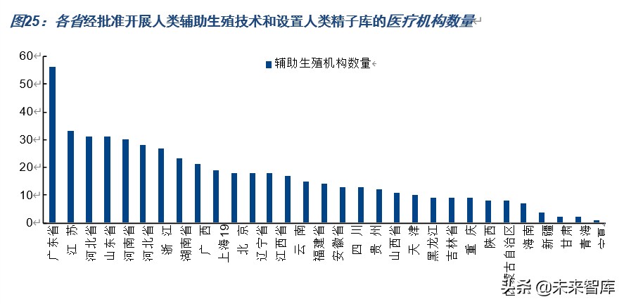 人口商機洞察：“少子化”現象對相關產業意味著什么