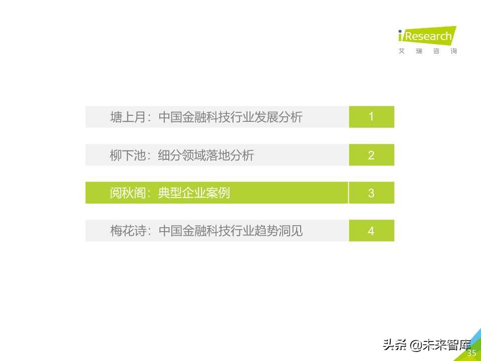 中国金融科技行业研究报告2019