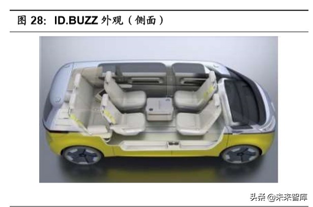 大众汽车MEB平台深度剖析：大众新能源的压舱石