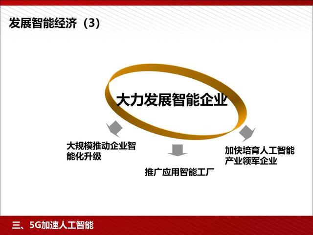 5G高颜值读本：5G为人工智能和智能制造赋能（98页PPT）