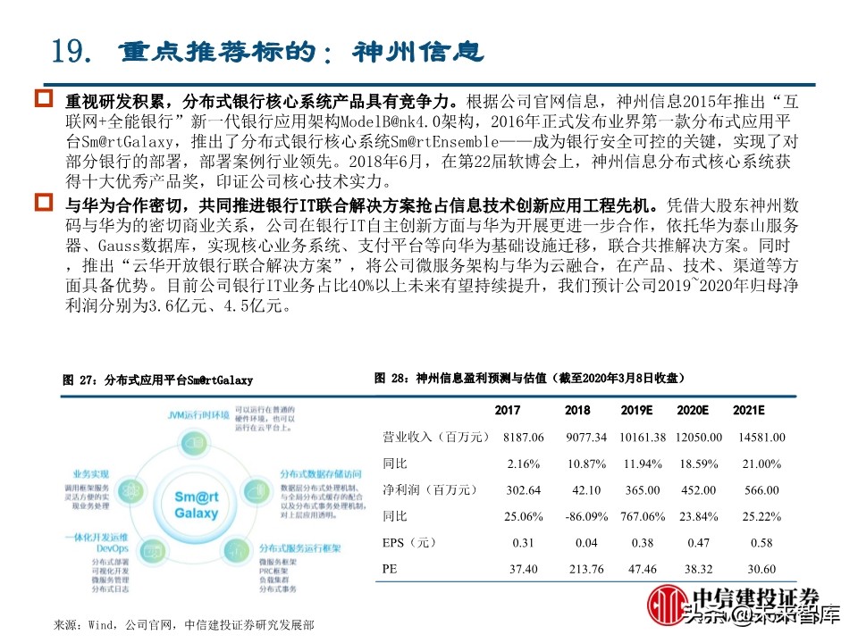 计算机新基建专题报告：金融基础架构分析