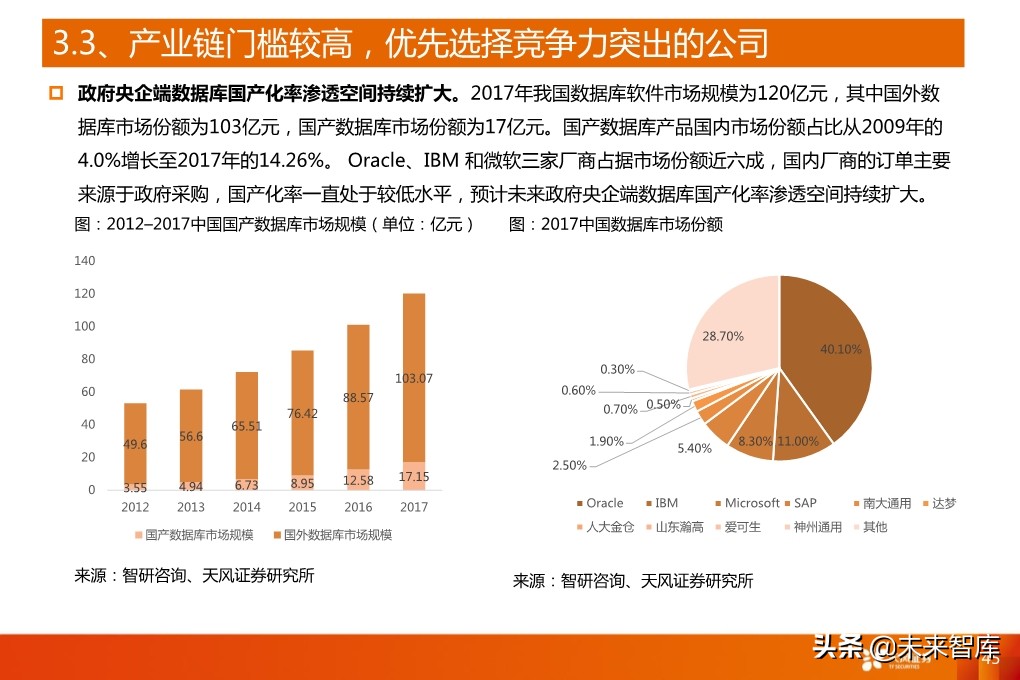 5G产业深度报告：从基础设施到产业应用全面盘点（94页）