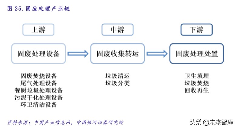 医疗卫生投资报告：政策助力，公共医疗卫生板块成避险优选渠道
