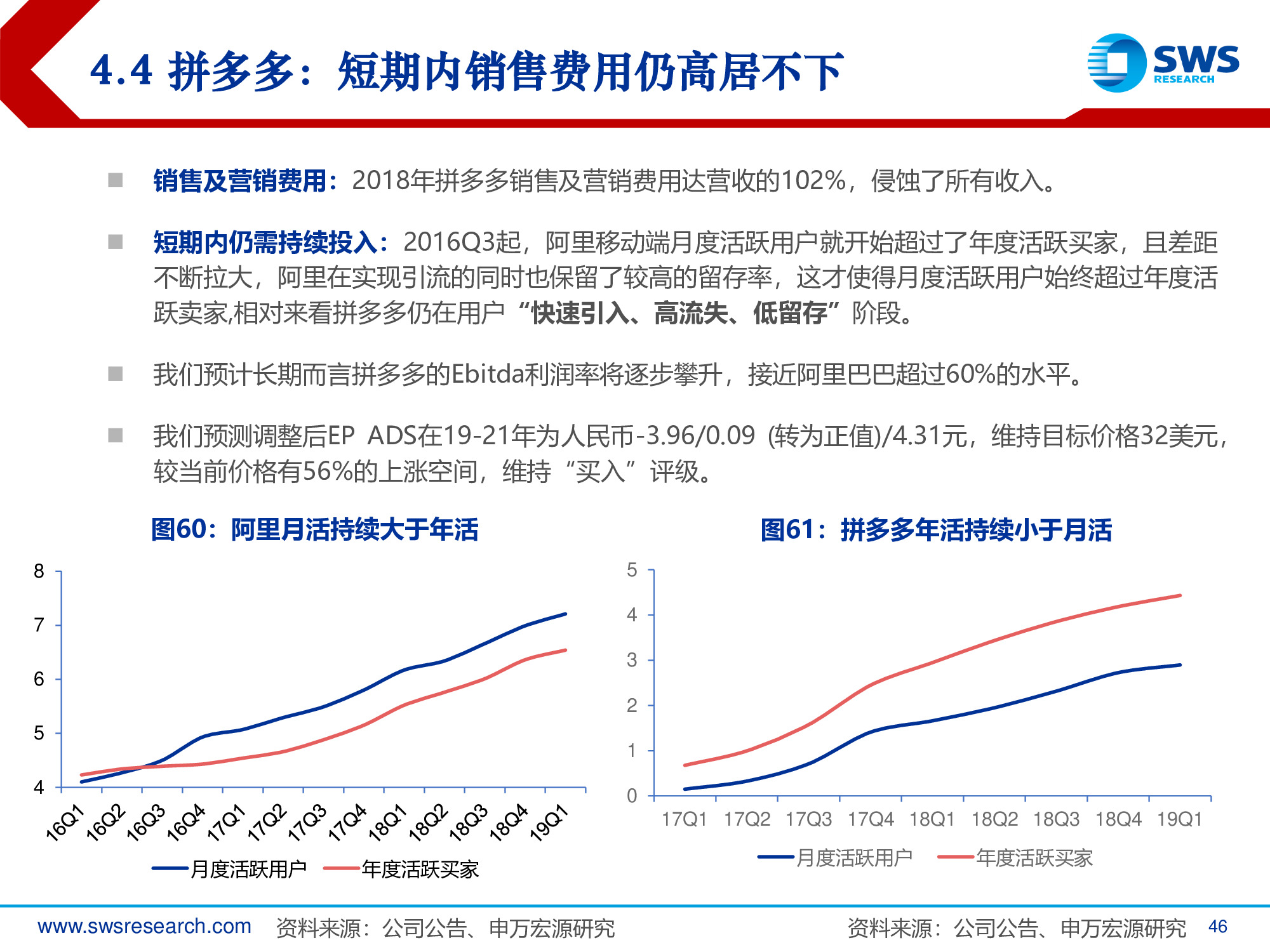 2019年电商行业发展趋势专题报告：回归本源，发力下沉.pdf