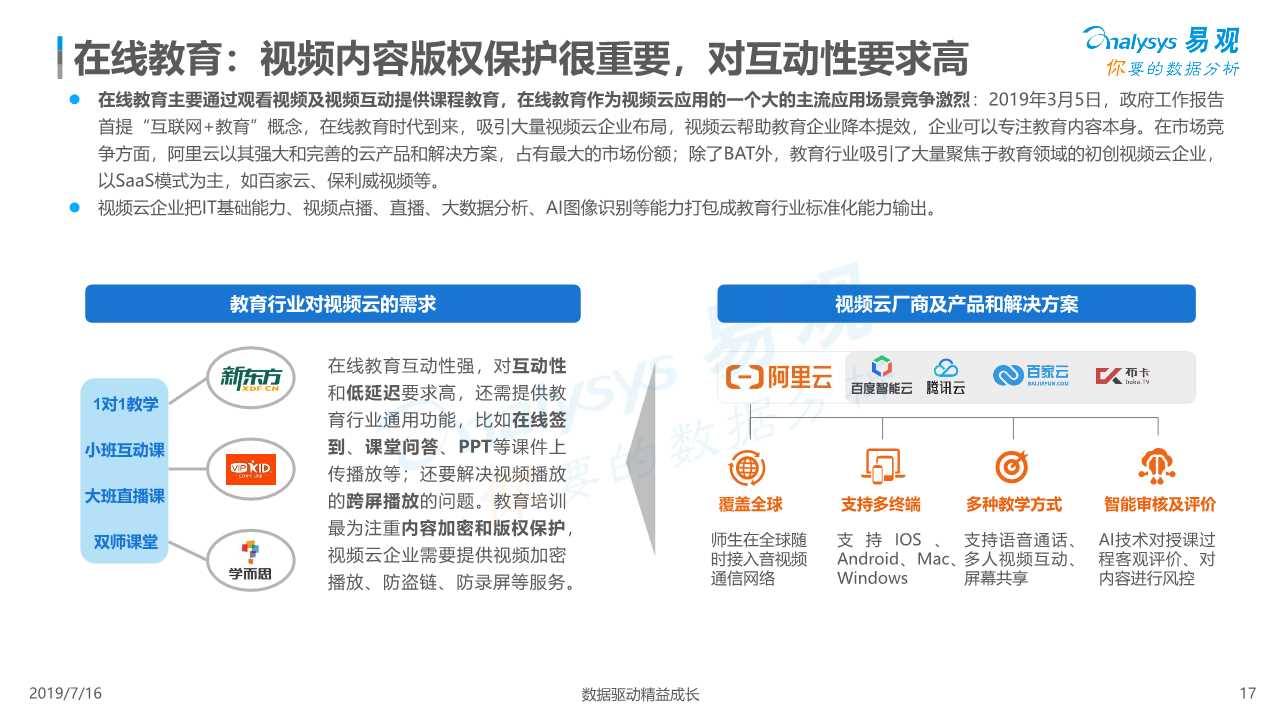 中国视频云行业深度分析（ 2019年）