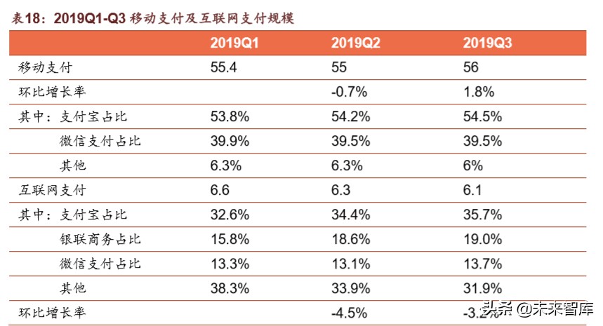 腾讯帝国深度剖析：森林之后是更大的森林