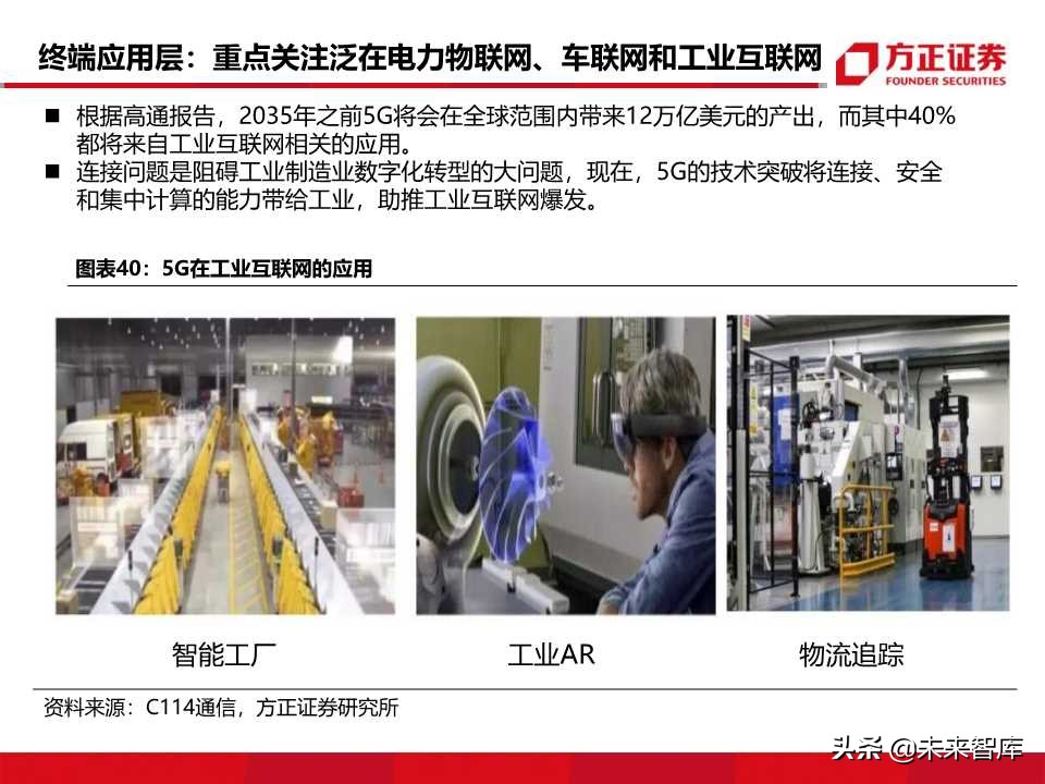 物联网行业深度报告：5G商用在即，万物互联时代来临