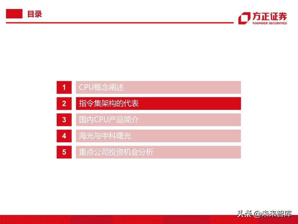 半导体行业专题报告：国产CPU之曙光