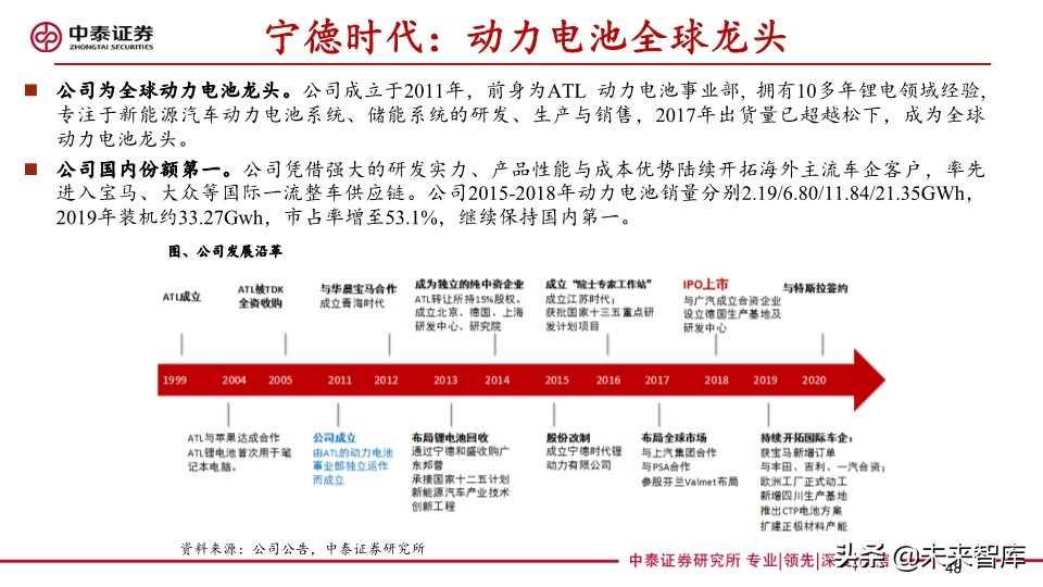 共享助力车专题报告：共享助力车放量在即，换电服务空间广阔