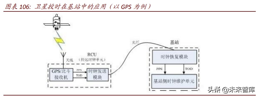 商业航天行业深度报告：谁能成为中国的SpaceX