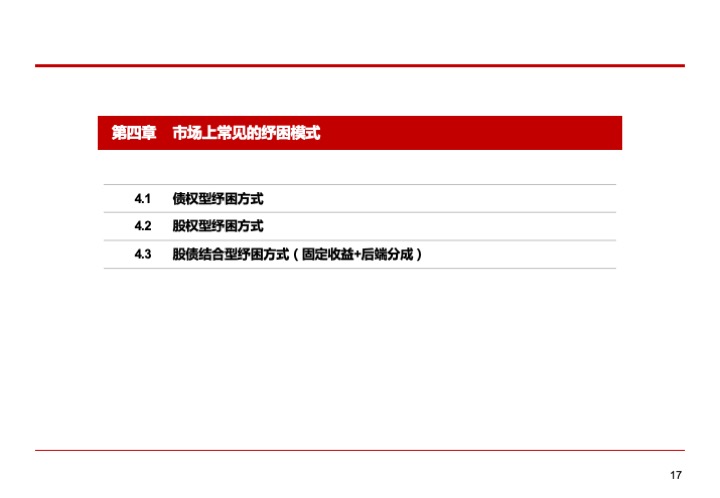 上市公司融資紓困的模式與要點