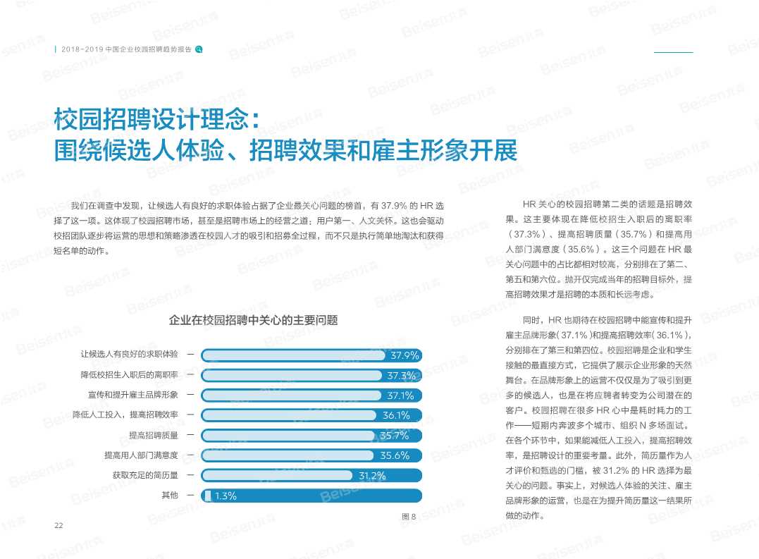 2018-2019中国企业校园招聘趋势报告