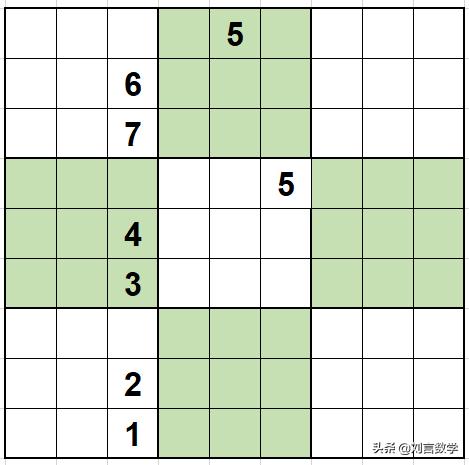 九宫格数字填写规律 九宫格填数字技巧