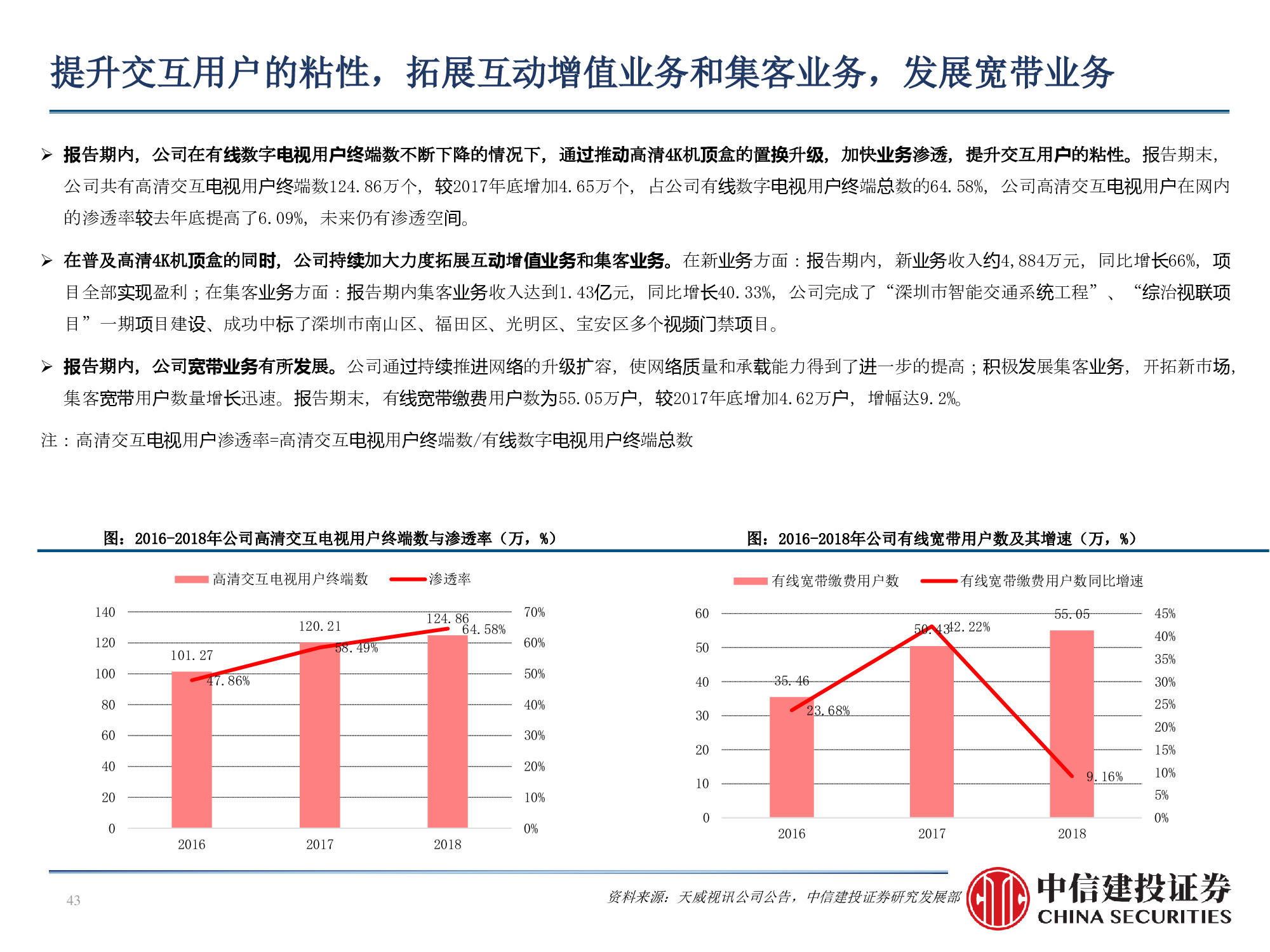 60页PPT深度解析广电行业挑战与机遇