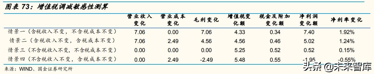 啤酒行业深度报告：百年青啤，如何延续辉煌？