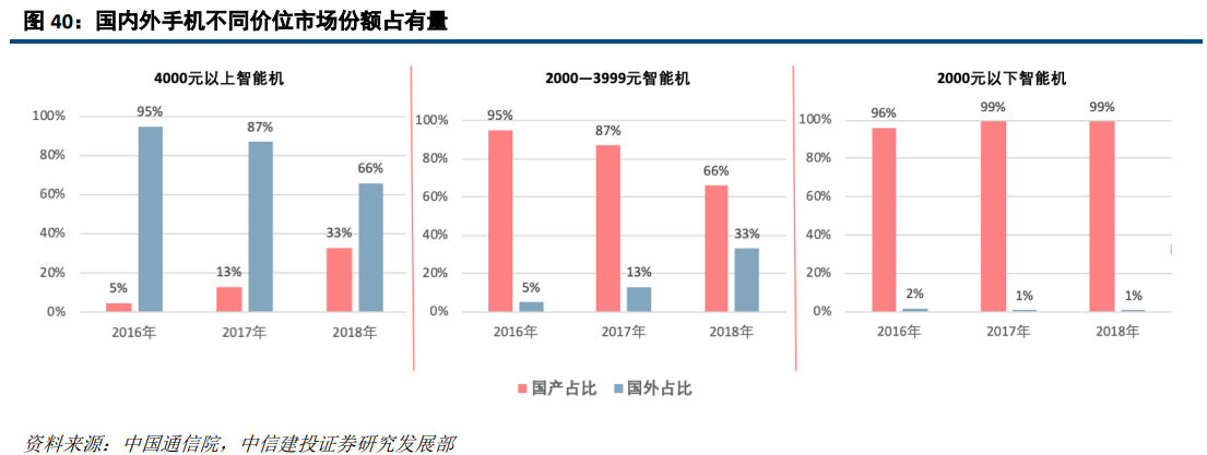 大族激光深度研究：激光龍頭優勢顯現