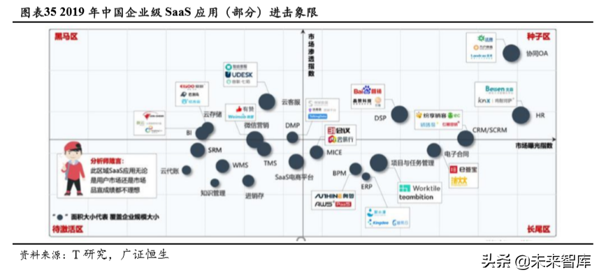 社交电商行业深度研究：行业模式与趋势展望