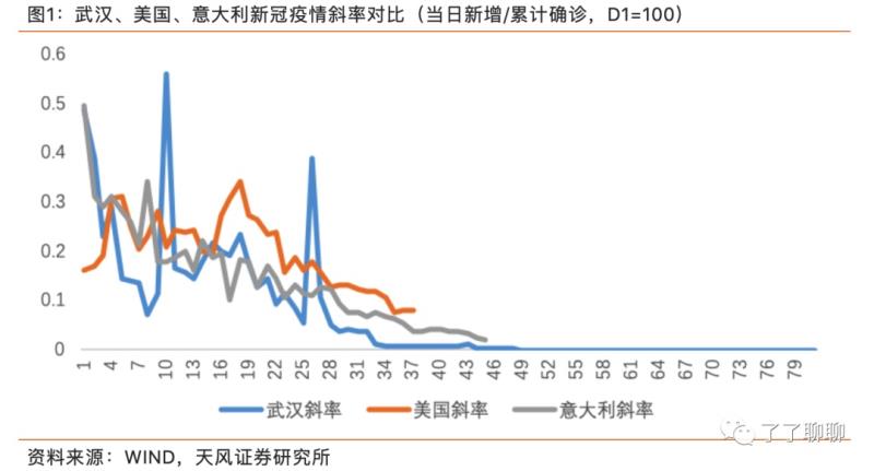 市场营销就业前景 市场营销专业就业方向
