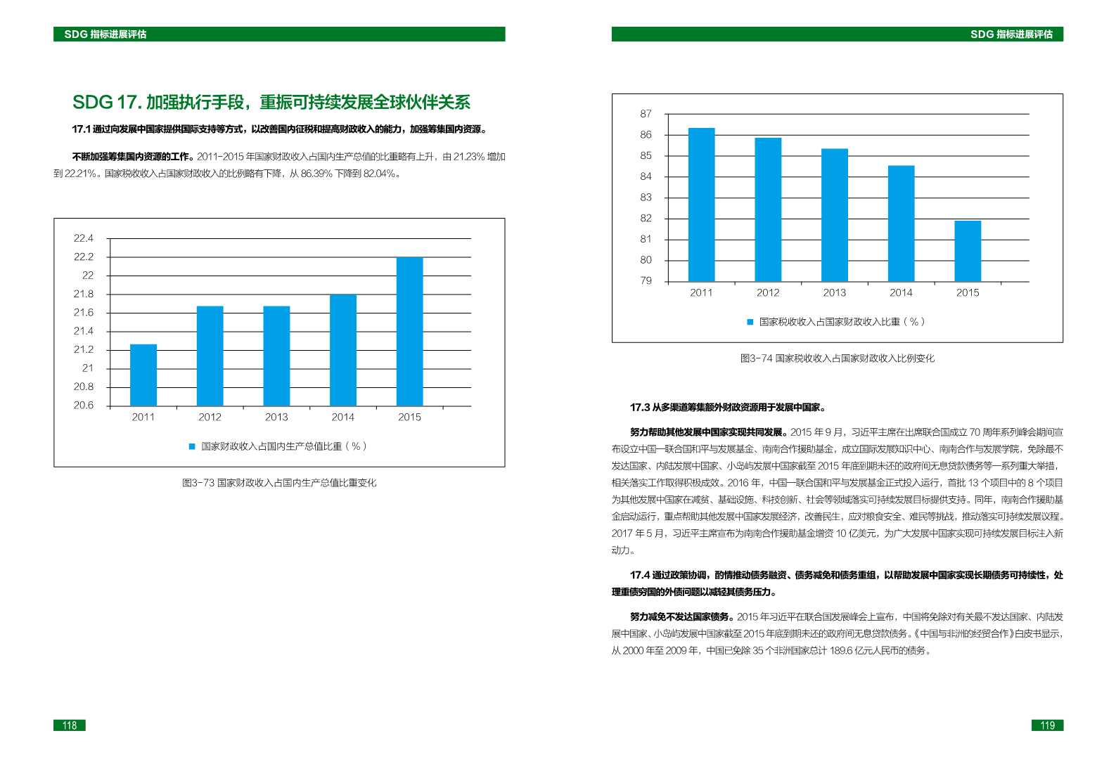 中国可持续发展目标(SDGs)指标构建及进展评估报告2018