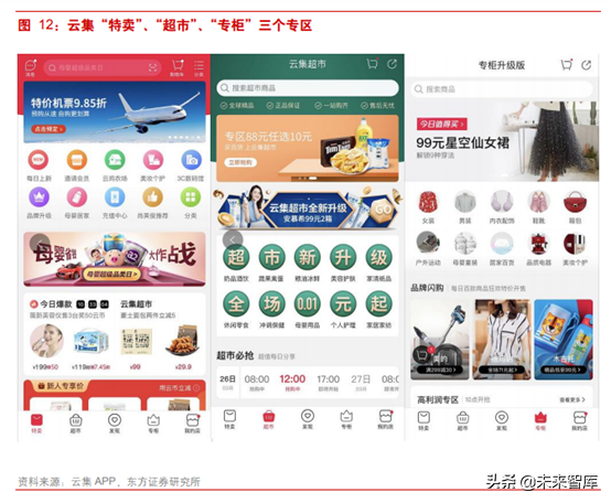 社交电商研究：从云集看会员制社交分销平台“前世今生”