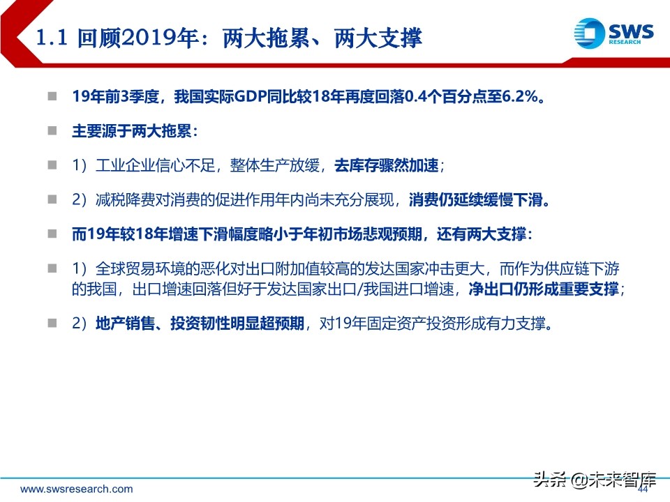 2020年宏观经济展望：求索大国转型，道、势、策（110页）