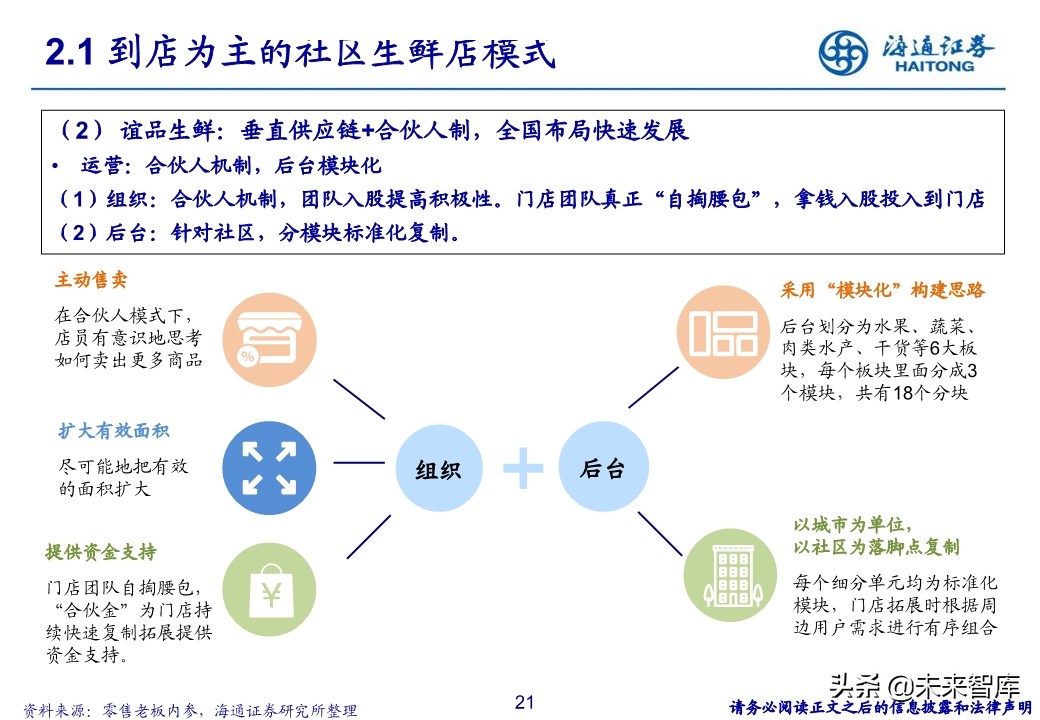 生鲜零售行业专题报告：社区生鲜的空间、模式与案例分析