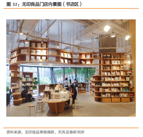 无印良品深度研究：暗访探店，告诉你到底卖的好不好