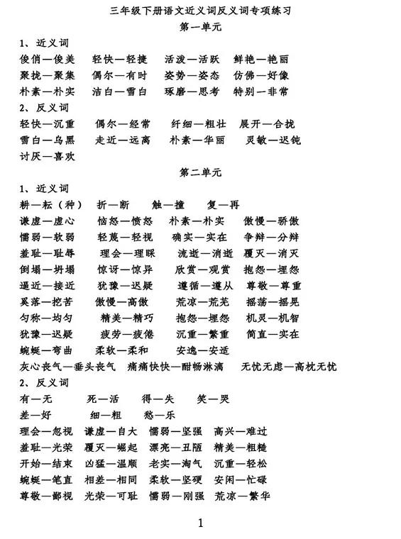 著名的近义词是什么 著名近义词是啥