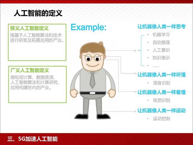 5G高颜值读本：5G为人工智能和智能制造赋能（98页PPT）