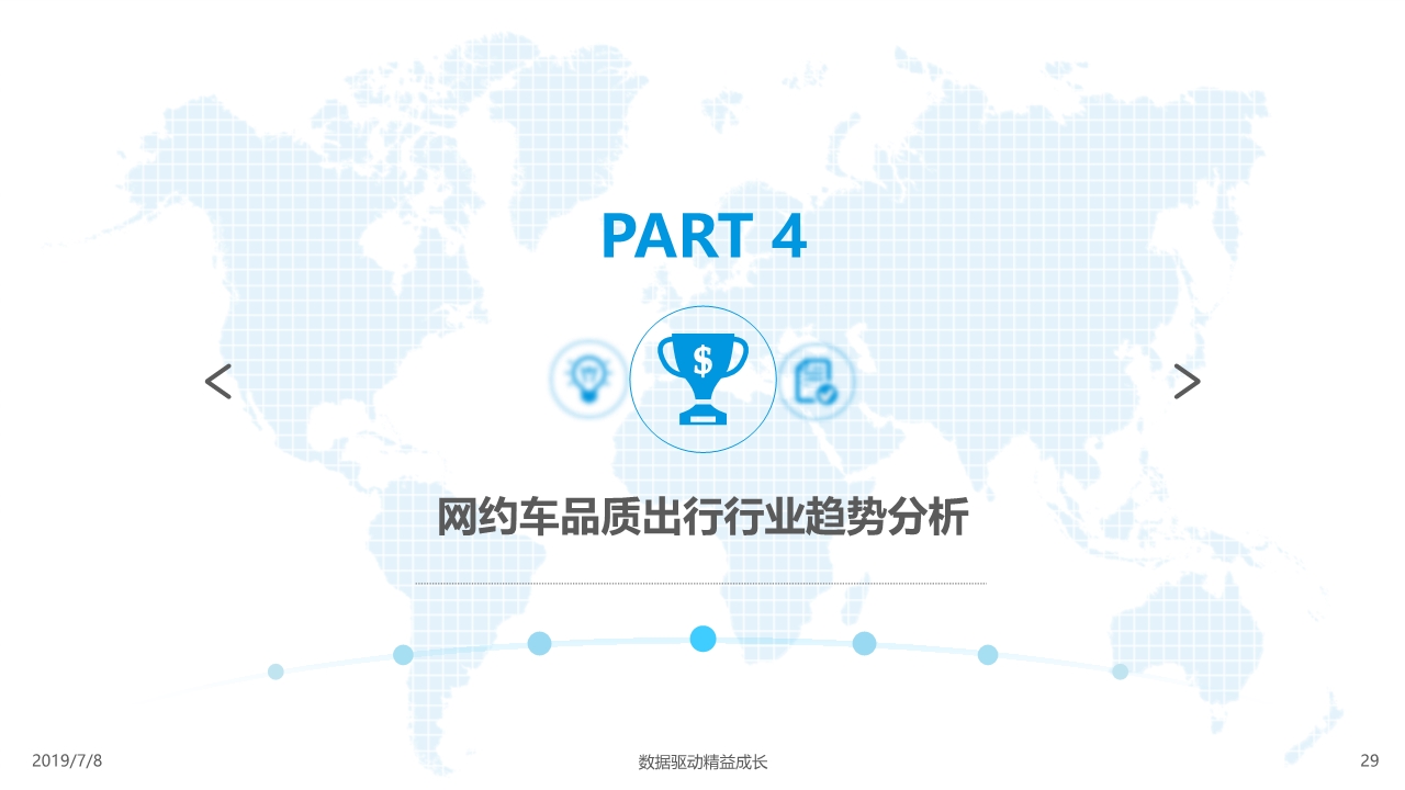 中国网约车市场分析报告2019